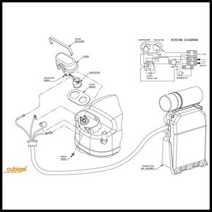 Schémas de branchement du compresseur ACC cubigel Boitier CSIR connection externe