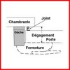 Gâche de fermeture de porte de chambre froide émaillée gris STUV 3.31.0443.0 décalage 28-32 mm pour fermeture  3.31.0540.0