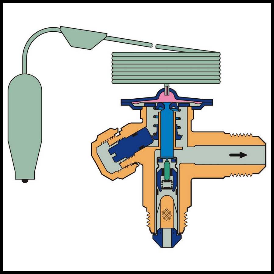 Клапан автокондиционера регулировка. Клапан трв на испарителе. Принцип работы клапана кондиционера. Терморегулирующий вентиль трв-24-r410a. Клапан трв автокондиционера устройство.