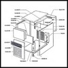 Vue clate SIMAG  SD 23