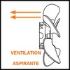 Ventilateur  EBM-PAPST  A4E315-AP18-01 A4E315-AS20-01 avec moteur integré hélice Ø 315 mm 110 W avec grille PIECE D'ORIGINE