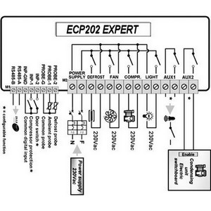 Tableau PEGO ECP 202 EXPERT  200200EXPCS  200202EXPCS PIECE D'ORIGINE