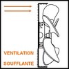 Ventilateur COOLEO avec grille pour utilisation extérieur hélice Ø 400 mm souflant 400 V triphasé