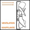 Ventilateur COOLEO avec grille pour utilisation extérieur hélice Ø 250 mm souflant