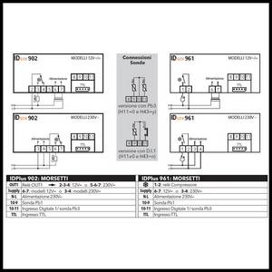 Eliwell IDPlus 961 Temperaturregler 230 V – Elektronischer Kühlregler Mit PTC/NTC-Fühler, Für Gewerbekühlung & Tafeleinbau (71x29 Mm)