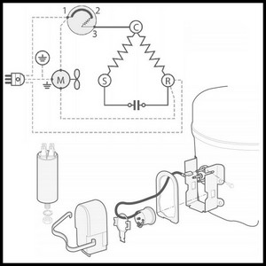 Schémas de branchement du compresseur Embraco Aspera SM11 série T