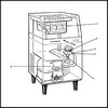 Vue clate Scotsman AC55