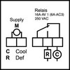 Programmateur BIGATTI 94.00 1 came