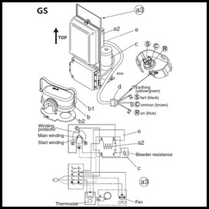 Schémas de branchement du compresseur Danfoss SECOP série GS