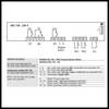 Thermostat régulateur électronique 3 relais Eliwell IWC730 IWC 730 230 V